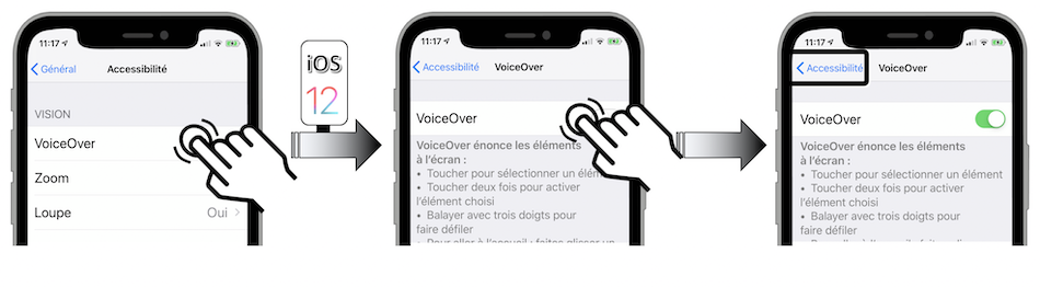 Sur iOS 12 : activer Voice Over à partir du menu Général-Accessibilité-Voice Over