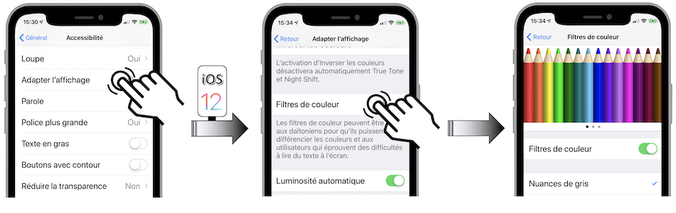 Illustration d'accès via le menu Réglages - Général - Accessibilité - Adapter l'affichage - Filtres de couleur