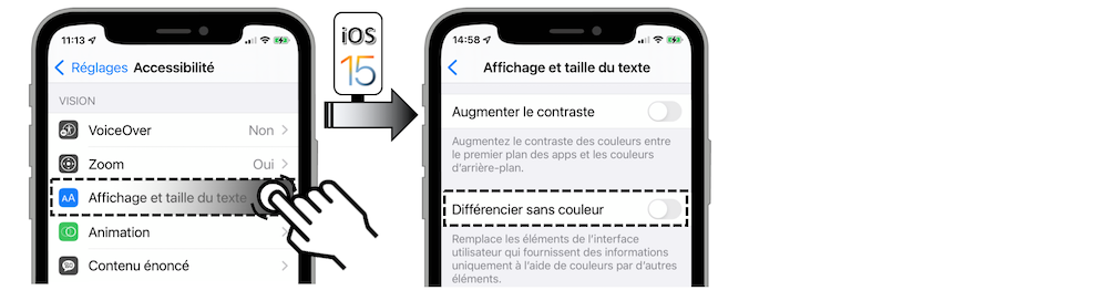 Illustration d'accès via le menu Réglages - Accessibilité - Affichage et taille du texte - Différencier sans couleur